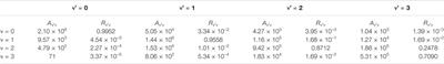 Excellent Ultracold Molecular Candidates From Group VA Hydrides: Whether Do Nearby Electronic States Interfere?